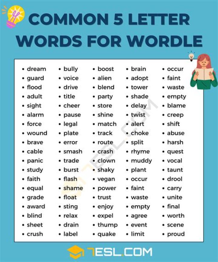 5 letter words starting with SQU – Wordle help