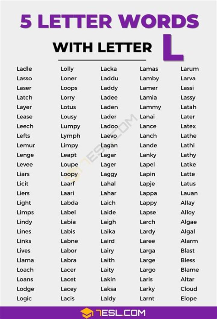 5 letter words with L as the second letter – Wordle Game Help