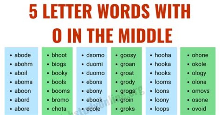 5-letter words with O in the middle – Wordle game help