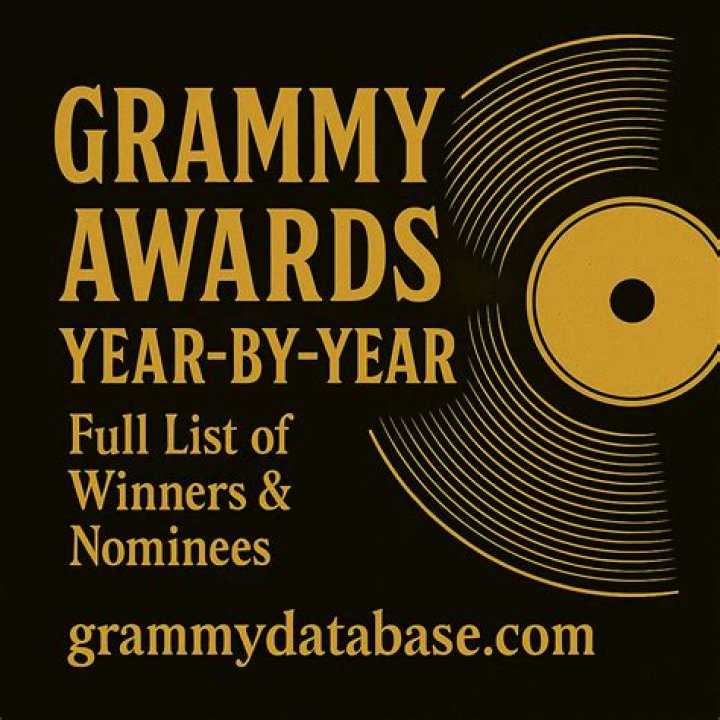 58th Grammy Awards 2016 Nominees Full List with Winners Name Predictions