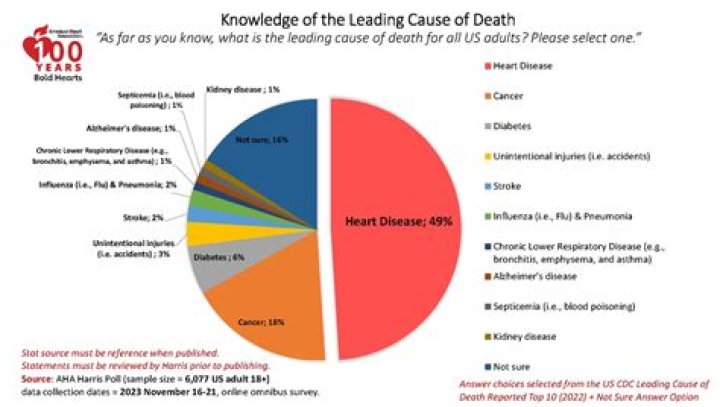 Aaron Husmann died: Cause of death and Obituary