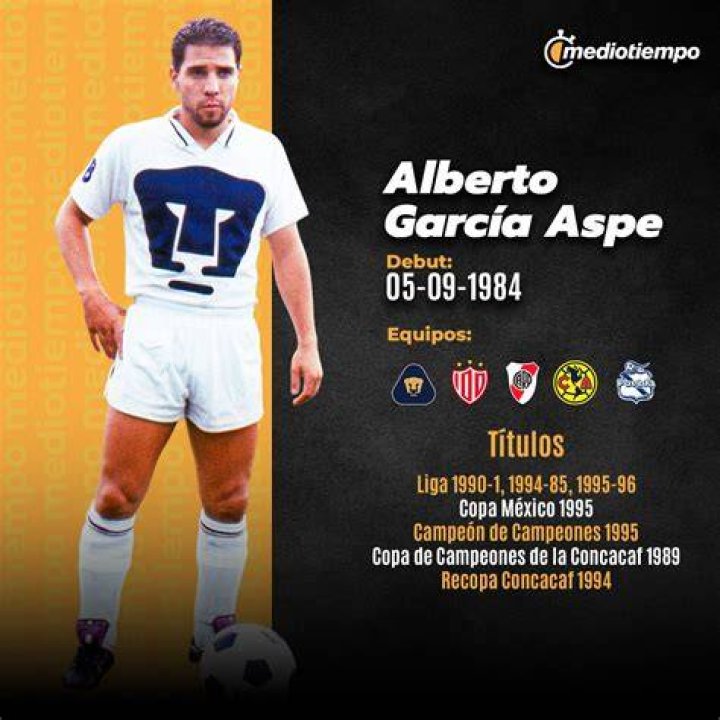 Alberto García Aspe’s Net Worth, Biography, Career, Awards, Fact and Life Story