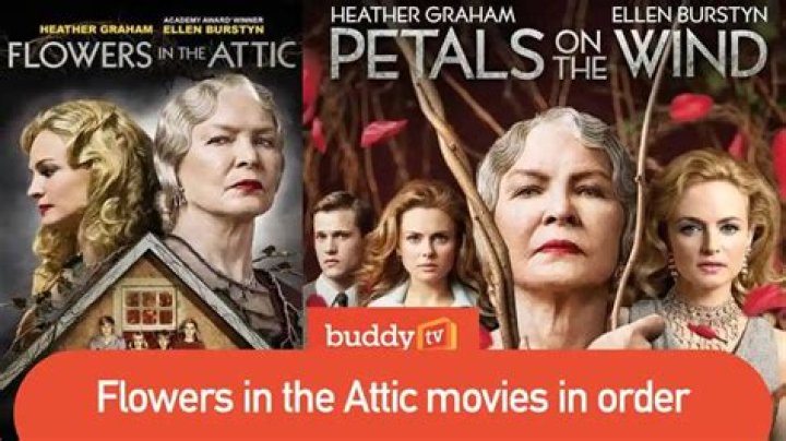 All ‘Flowers In The Attic’ movies in order