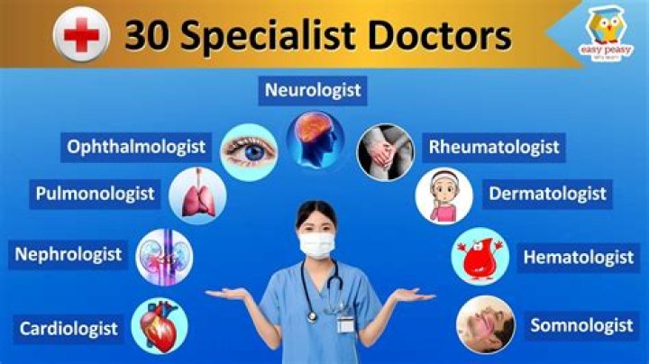 All Specialties MD/DO jobs in Indiana