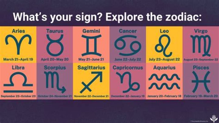 All zodiac signs of the ‘Vanderpump Rules’ cast