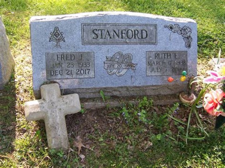 Andrea Frederick – Stanford, CA