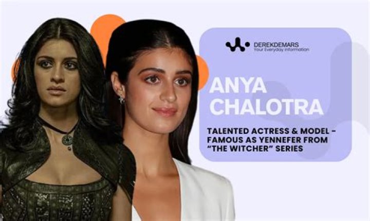 Anya Chalotra’s biography, net worth, fact, career, awards and life story