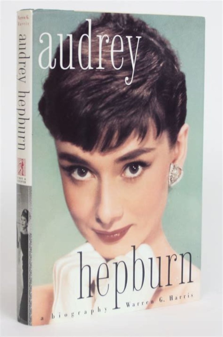 Audrey Hepburn Biography - Facts, Childhood, Family Life & Achievements