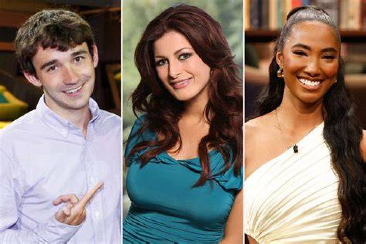 Big Brother Australia Winners: Where Are They Now?