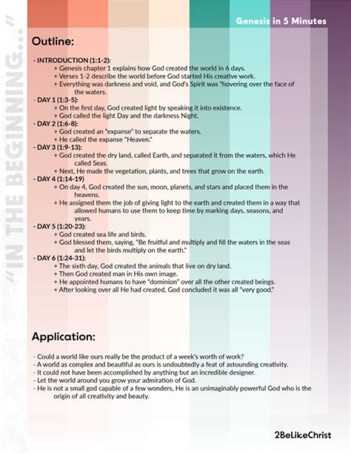 Biography Archives - Page 22 of 124