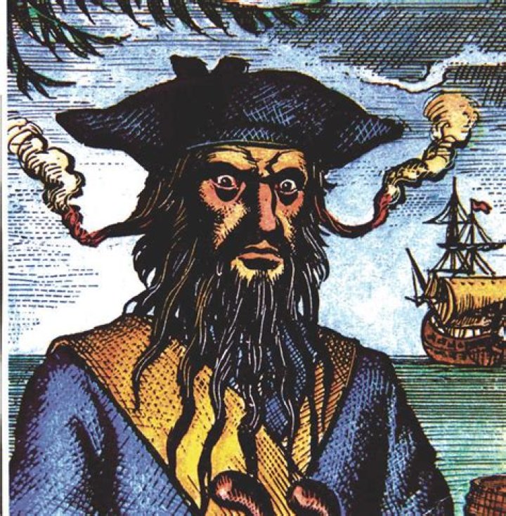 Blackbeard Biography - Facts, Childhood, Family Life & Achievements