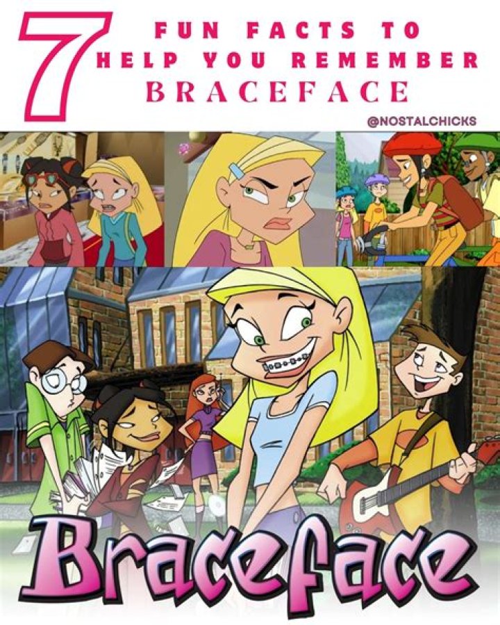 braceface_.nunu – Bio, Facts, Family Life