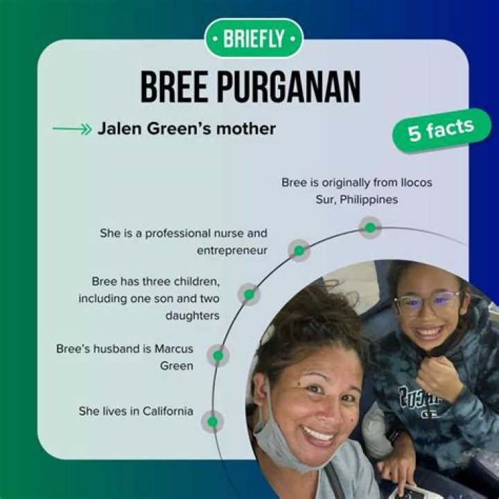 Bree Purganan Parents And Nationality: Find More About Jalen Green Mother