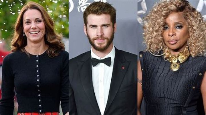 British Celebrities Born In January