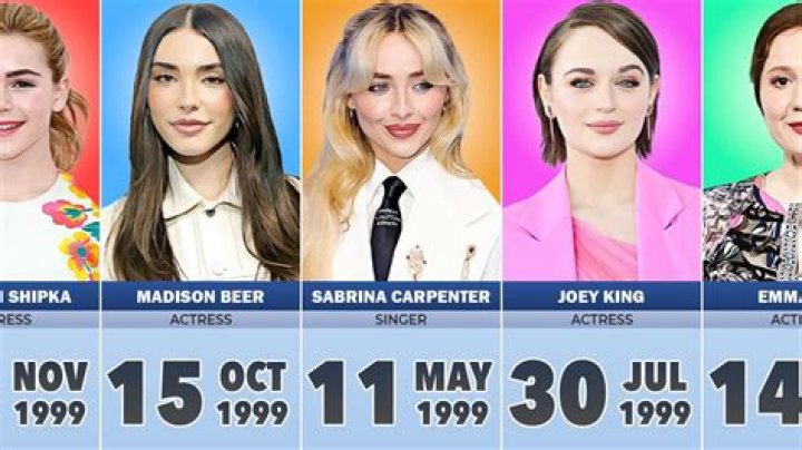 British Celebrities Born In September