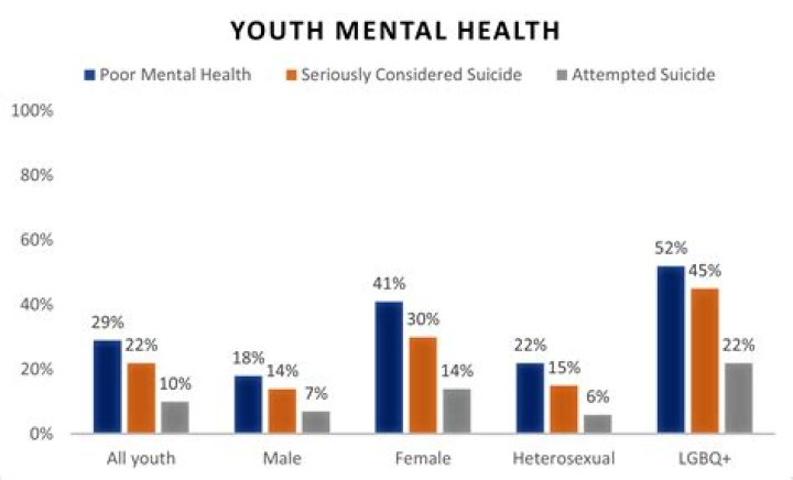 Britney Spears Brings Much Needed Conversation To Mental Health, Depression, And Suicide Risk