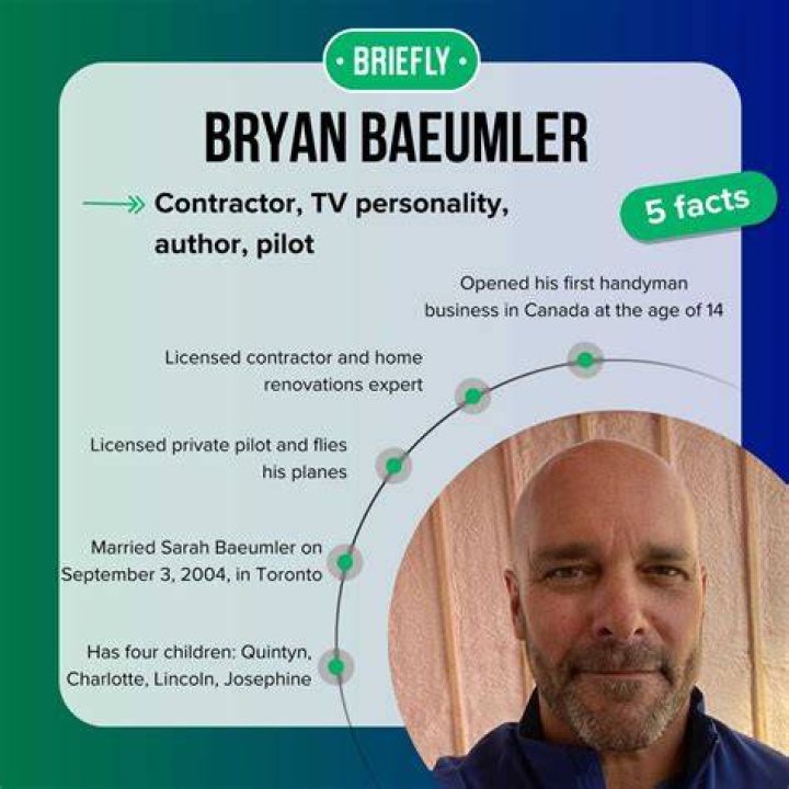 Bryan Baeumler’s Net Worth, Biography, Career, Awards, Fact and Life Story