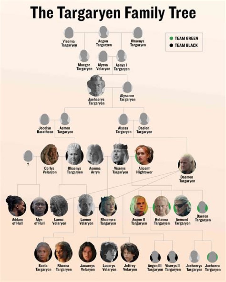 BYU: Is Baylor Romney Related To Mitt Romney? Parents Names & Age Revealed