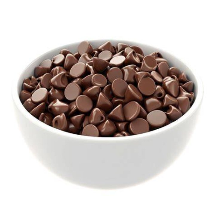 Can you chop chocolate chips in a food processor