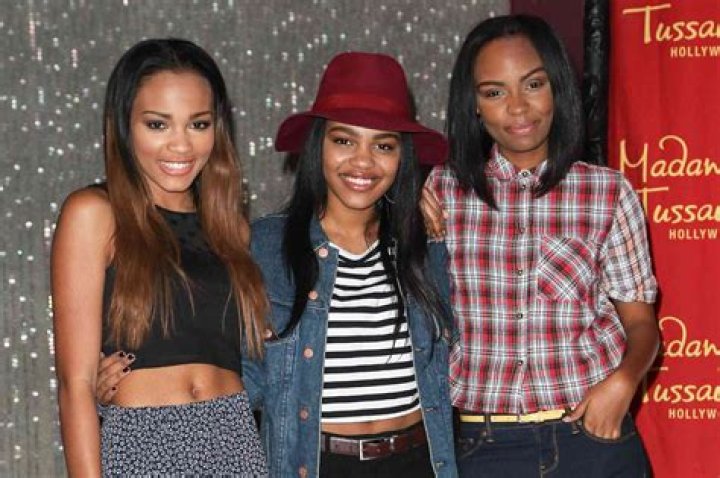 China Anne McClain’s Net Worth, Age, Height, Weight, Boyfriend, Dating, Bio-Wiki