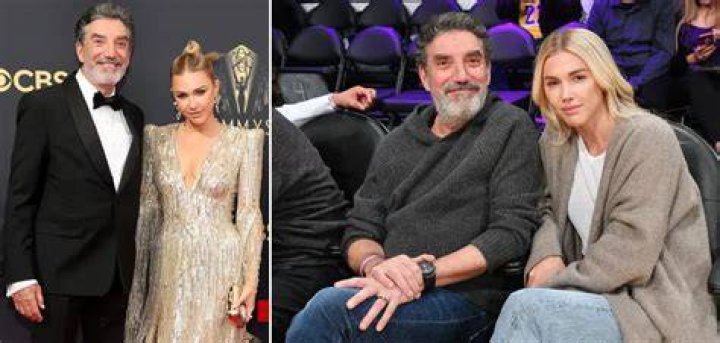 Chuck Lorre’s Net Worth, Age, Height, Weight, Wife, Kids, Bio-Wiki