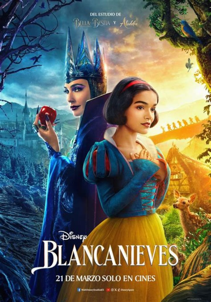 ¿Cómo se llama el enano tontin de Blancanieves en inglés? – Celebrity