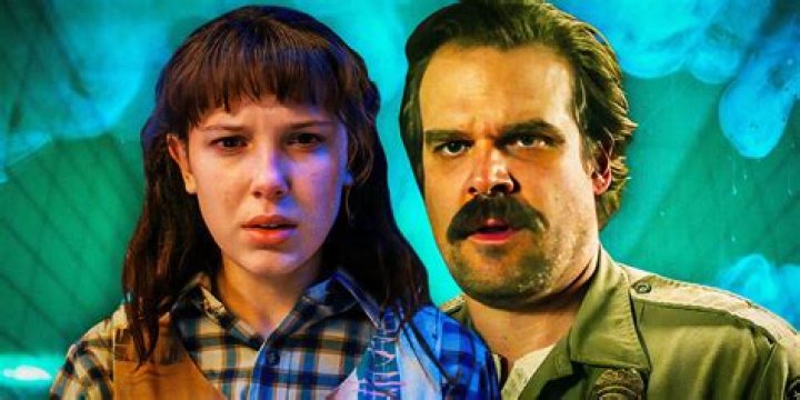 David Harbour Addresses If Hopper Will Return In Stranger Things Season 4