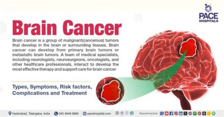 Dawn Whitham Brain Cancer Diagnosis
