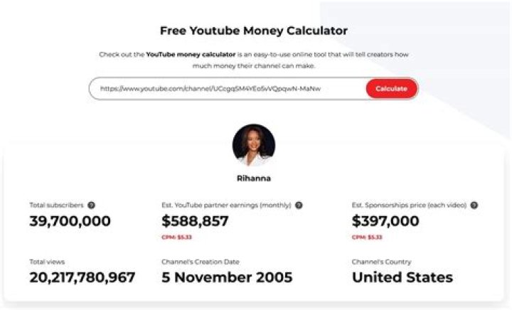 Dj Omar Javier Delgado net worth, income and estimated earnings of Youtuber channel