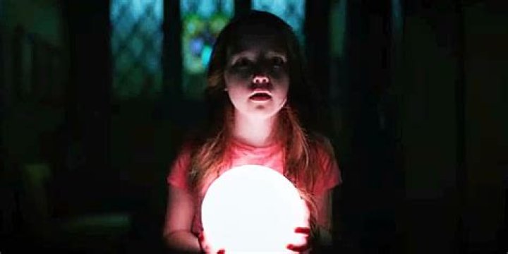 Does ‘The Boogeyman’ have a post-credits scene?