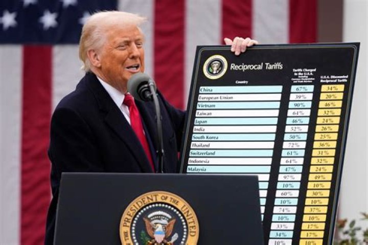 Donald Trump Announces Tax Deadline Delay For People Who Have Been Hit By The Coronavirus Outbreak