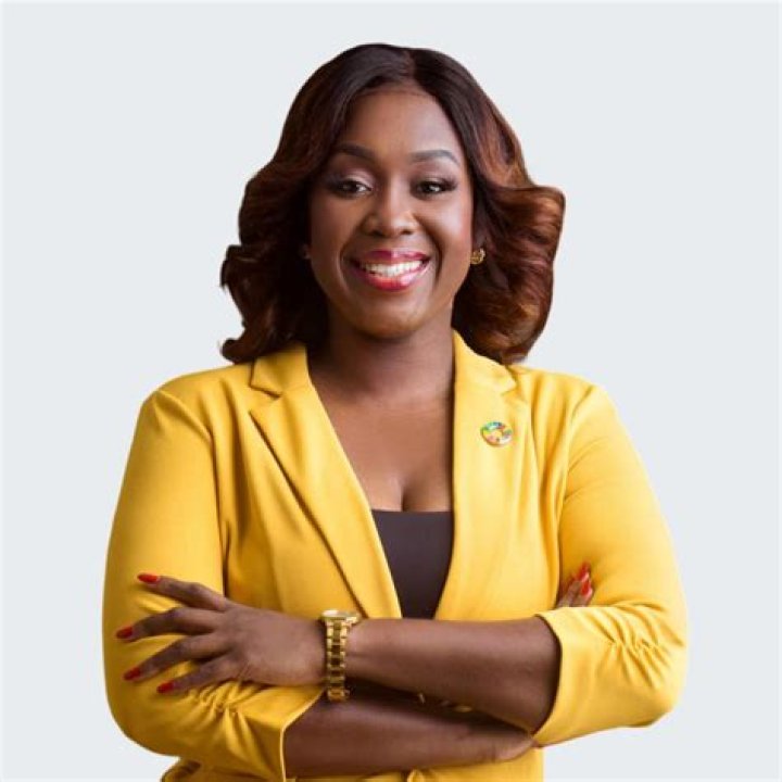 Dr. Abena Abu, MD – Charlotte, NC