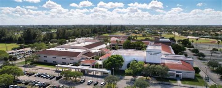 Dr. Alaxander Bertot, MD – Pembroke Pines, FL