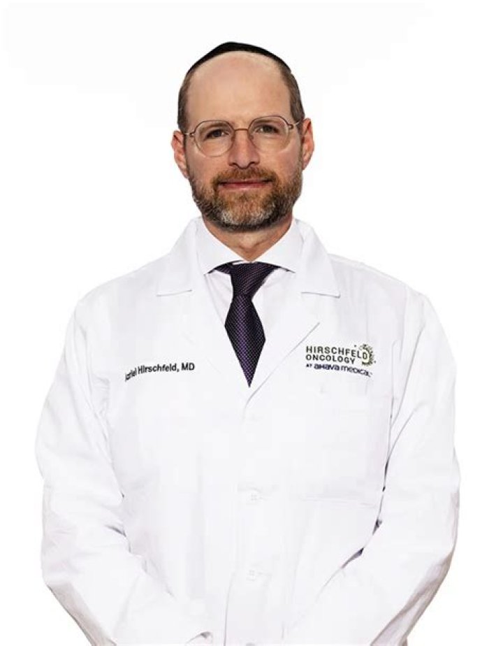 Dr. Azriel Hirschfeld, MD – Bronx, NY