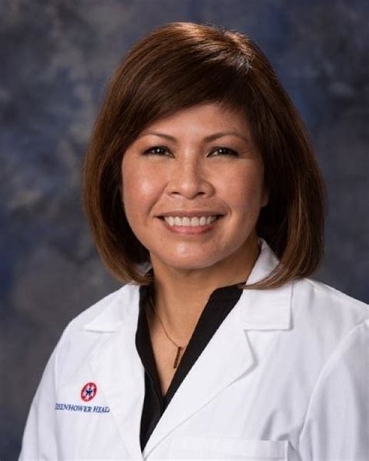 Dr. Chahat Thakur, MD – Rancho Mirage, CA