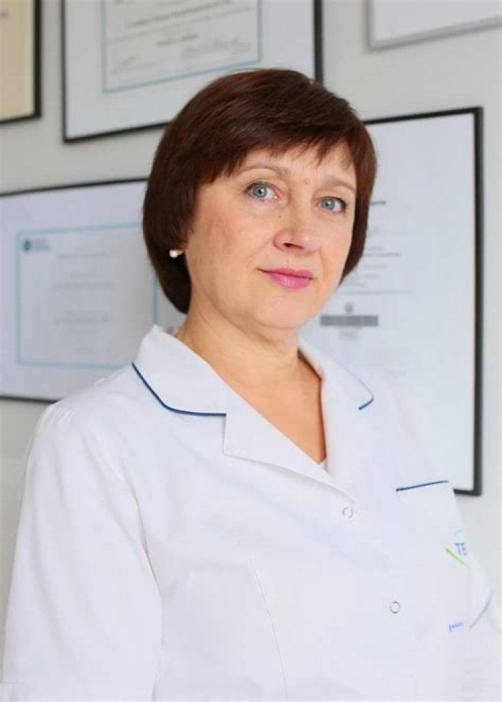 Dr. Halyna Boryslavska, MD – Chicago, IL