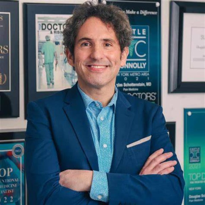 Dr. Kenneth Wasserman, MD – Englewood, NJ
