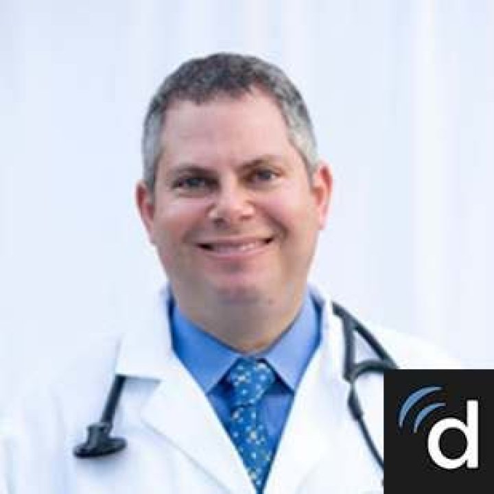 Dr. Marc Hirsh, MD – Delray Beach, FL