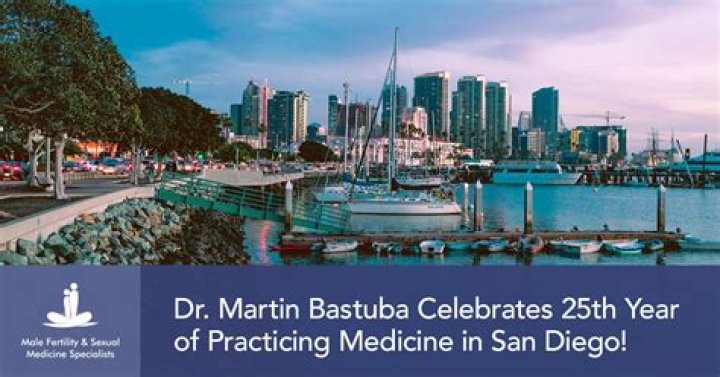 Dr. Martin Bastuba, MD – San Diego, CA