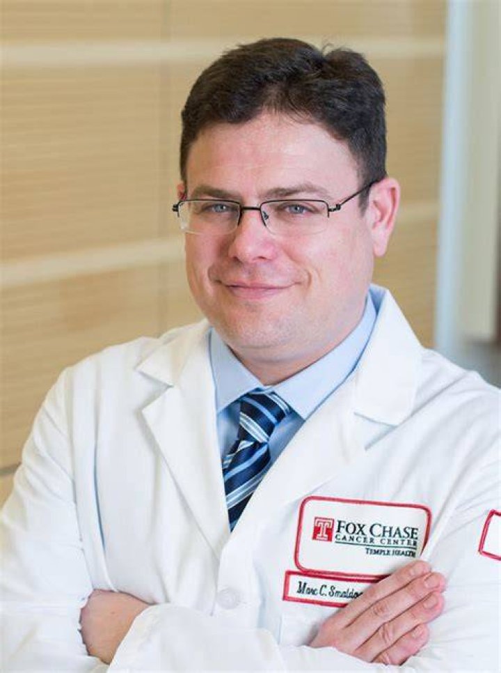 Dr. Michael Ingber, MD – Denville, NJ
