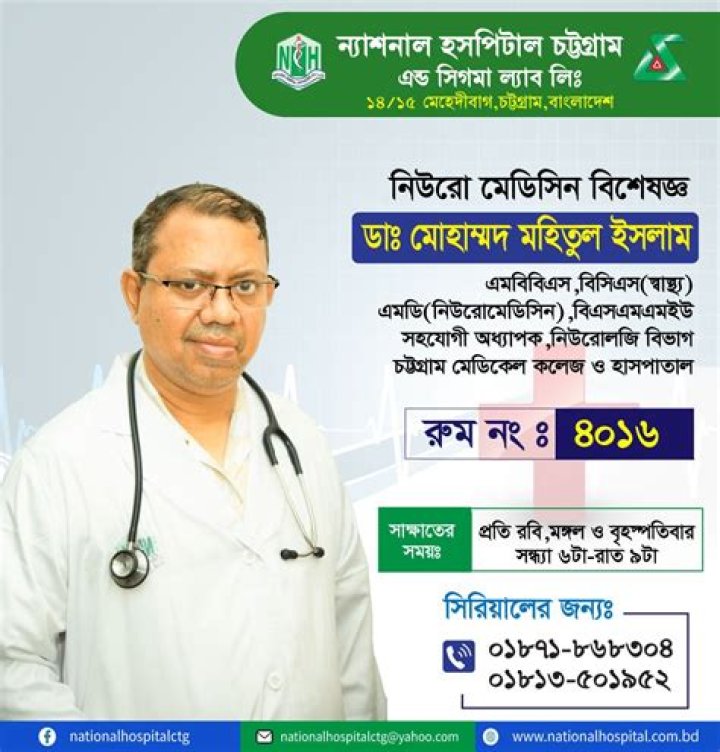 Dr. Mohammad Islam, MD – Birmingham, AL