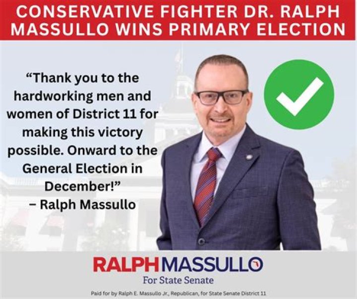 Dr. Ralph Massullo Jr., MD – Lecanto, FL