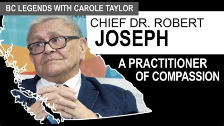Dr. Robert Lejawa, DO – Charlotte, NC