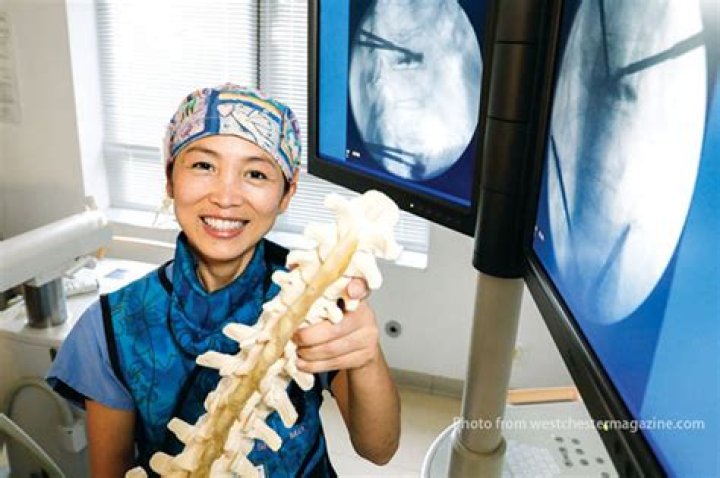 Dr. Sabrina Shue, MD – White Plains, NY