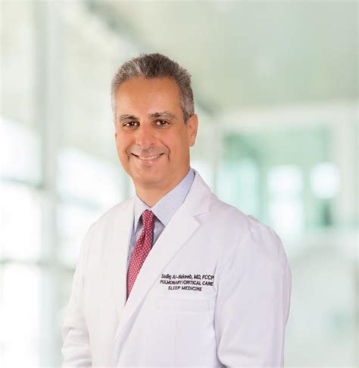 Dr. Sarab Al-Nakeeb, MD – Fontana, CA