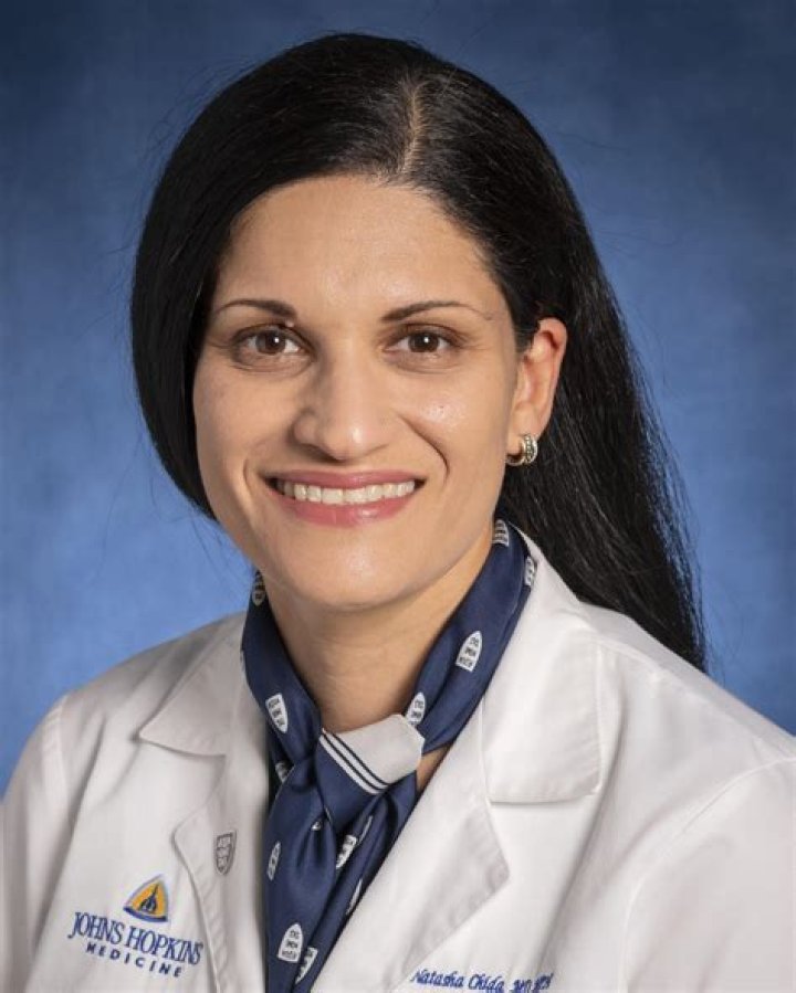 Dr. Silvia Santamarina-Fojo, MD – Potomac, MD