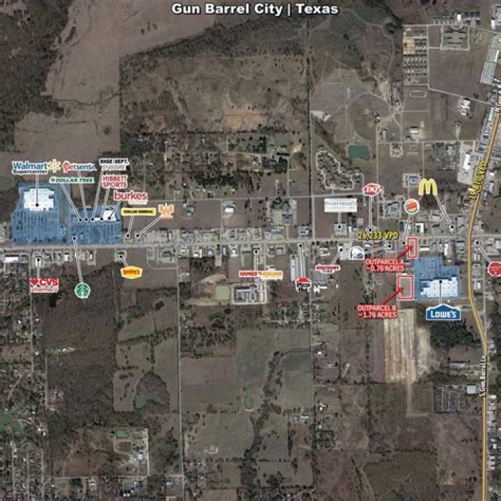 Dr. William Giles Jr., MD – Gun Barrel City, TX