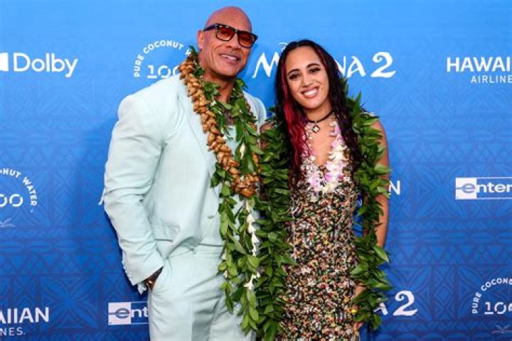 Dwayne Johnson Is Ecstatic His Daughter Simone Johnson Is Building Her Own WWE Path