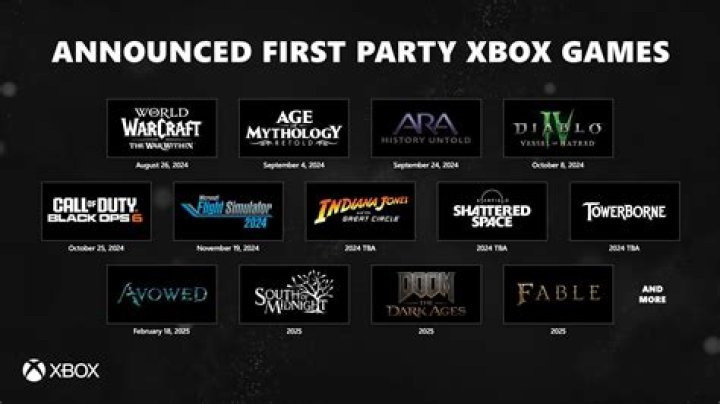 Expansion Announced For The Binding Of Issac