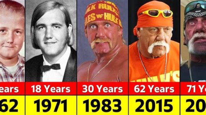 Famous 71 Years Old